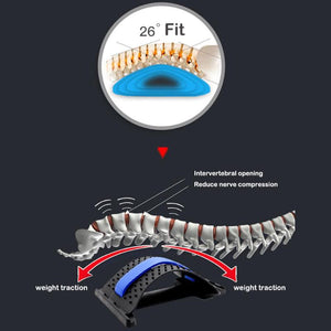 BackPosturePerfect® | Instant Lumbar Back Pain Relief